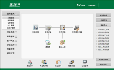 云平臺系列:速達S5+.Cloud商業版