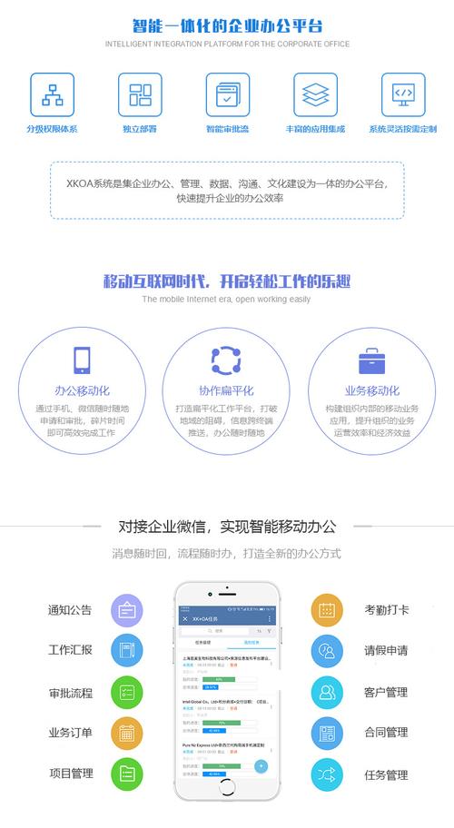 oa辦公管理系統(tǒng)建設(shè)企業(yè)微信移動(dòng)辦公移動(dòng)辦公管理系統(tǒng)建設(shè)智能審批