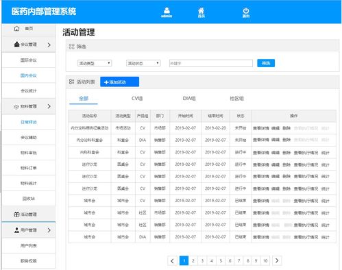 企業辦公oa系統 醫藥oa辦公后臺管理 會議管理 用戶管理 物料管理 活動管理 axure醫藥內部管理平臺 web端后臺管理系統原型 醫藥oa系統 權限管理