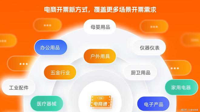 迎戰(zhàn)618!電商數(shù)智化電商開(kāi)票管家,小望電商通多平臺(tái)聚合自動(dòng)開(kāi)票