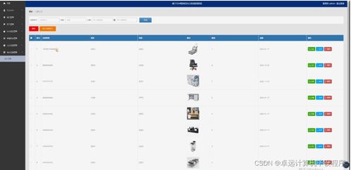 基于框架的辦公用品管理系統(tǒng)i52wc9計算機(jī)畢設(shè)ssm
