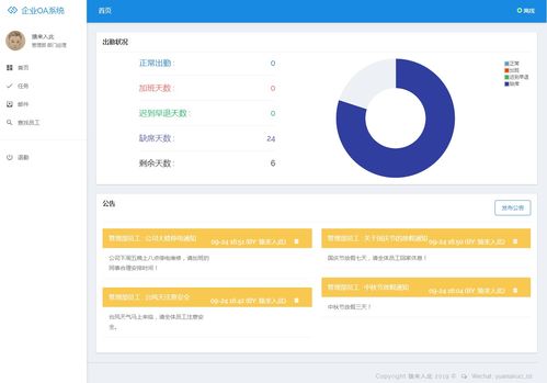 jsp ssm mysql實現(xiàn)簡單的oa辦公管理系統(tǒng)源碼附視頻指導(dǎo)運行教程